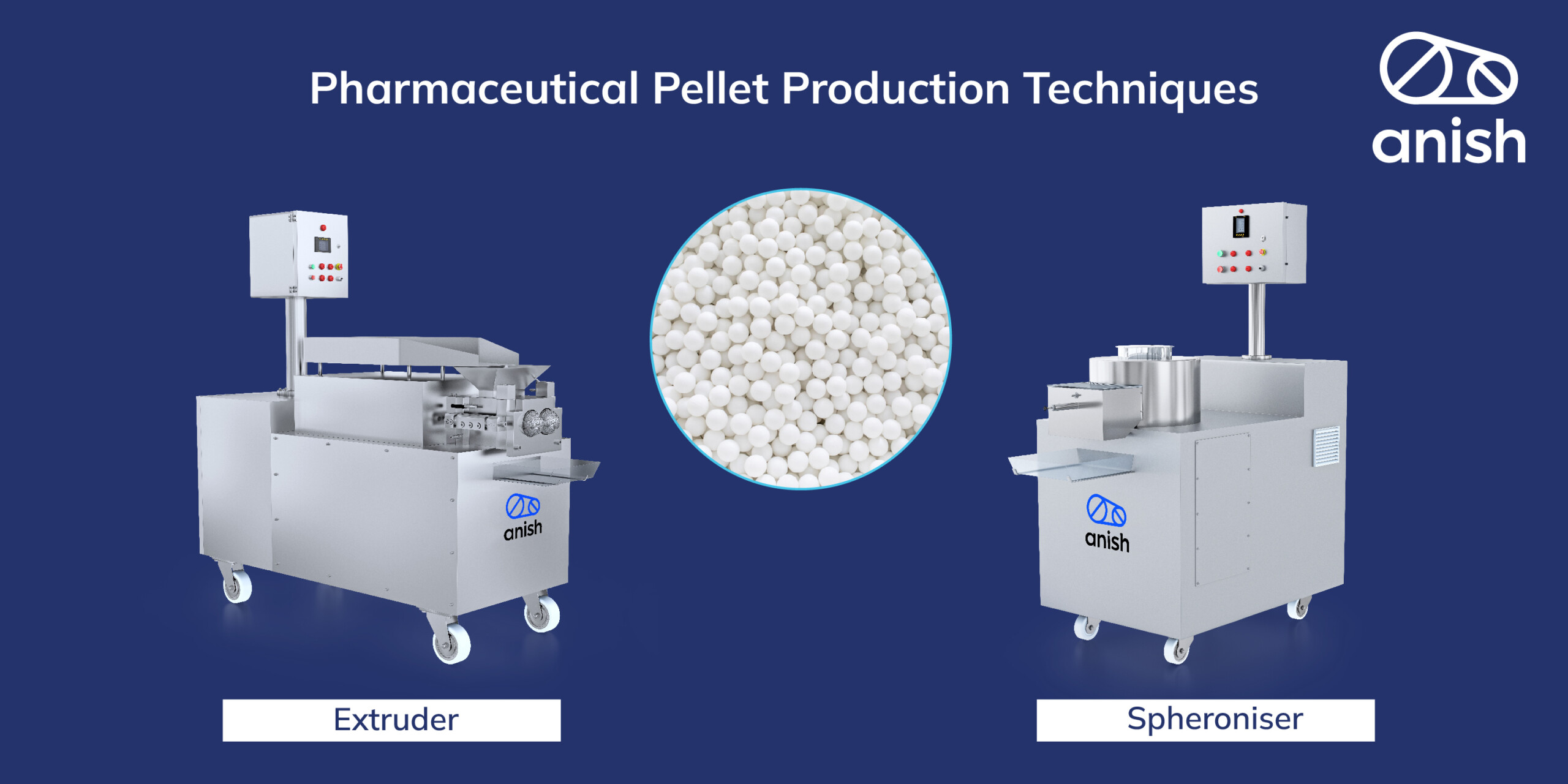 Pharmaceutical Pellet Production Techniques