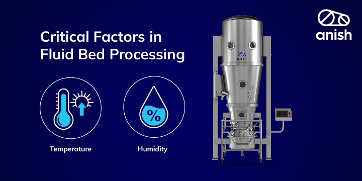 Temperature and Humidity: Critical Factors in Fluid Bed Processing